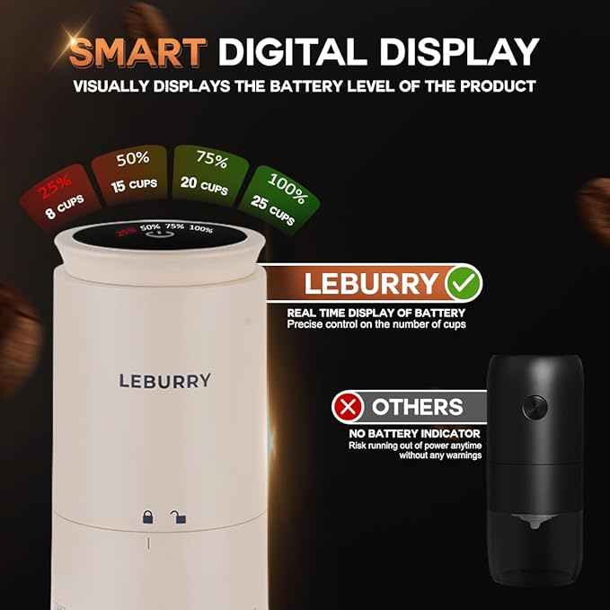 Burr Coffee Grinder - Portable Espresso Grinder with Stainless Steel Conical Mill for Travel, Camping - Cordless/Rechargeable Electric Coffee Bean Grinders with 38 Adjustable Grind Settings