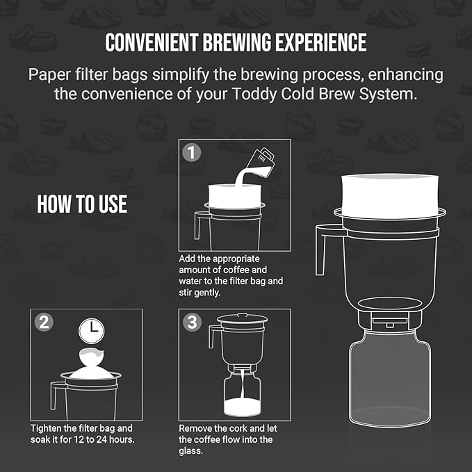 Complete Filter Replacement Set for Toddy Cold Brew System - Includes 10 Reusable Felt Filters and 50 Paper Filter Bags