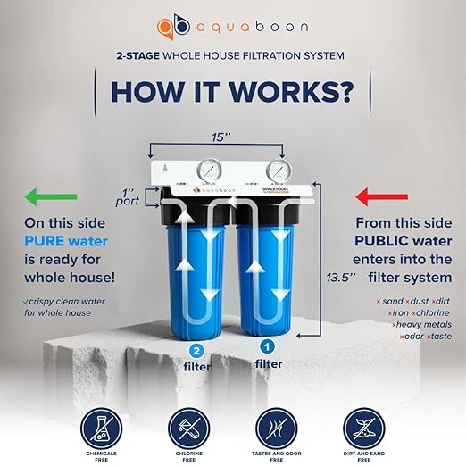 Aquaboon 2-Stage Whole House Water Filter System with 5 Micron 10x4.5 Sediment/Anti-Scale and KDF Heavy Metals Water Filter Purification Cartrige, Pressure Gauges, Wrench, Bracket