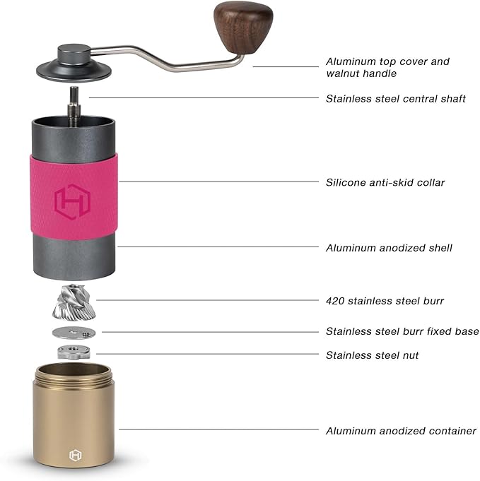 Manual Coffee Grinder - HEIHOX Hand with Adjustable Conical Stainless Steel Burr Mill, Capacity 30g Portable Mill Faster Grinding Efficiency Espresso to Coarse for Office, Home, Camping
