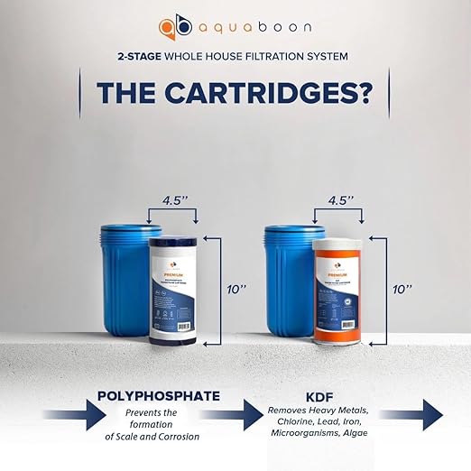 Aquaboon 2-Stage Whole House Water Filter System with 5 Micron 10x4.5 Sediment/Anti-Scale and KDF Heavy Metals Water Filter Purification Cartrige, Pressure Gauges, Wrench, Bracket