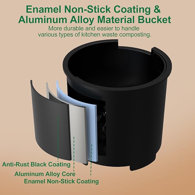 3L Electric Composter for Kitchen, Countertop Compost bin, One Touch Smart Model Handle Kitchen Waste, with Triple Grinding Blade, Carbon Filter, Auto-Cleaning, LED Touch Screen