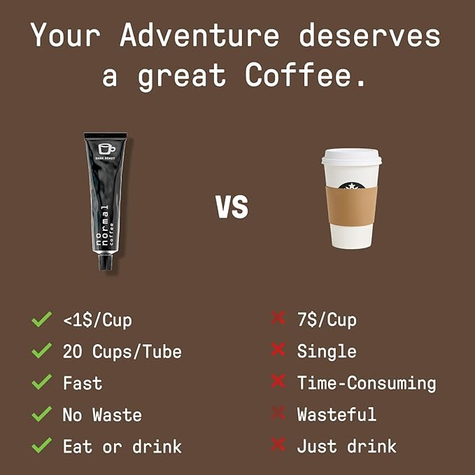 No Normal Dark Roast, Instant Coffee Paste (20 Cups) – The Outdoor Coffee – Swiss-Made, Fairtrade Arabica Beans, Liquid Concentrate Alternative- Uncomplicated, Zero Waste On-the-Go Tube- Slightly Sweetened