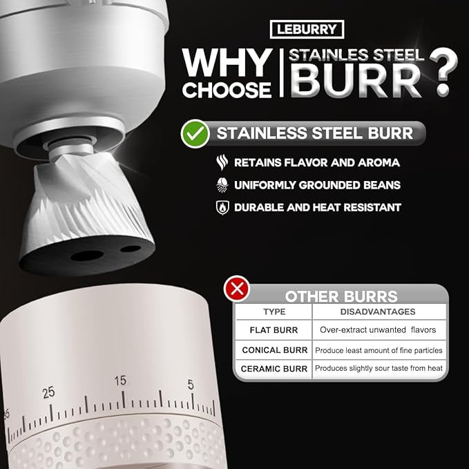 Burr Coffee Grinder - Portable Espresso Grinder with Stainless Steel Conical Mill for Travel, Camping - Cordless/Rechargeable Electric Coffee Bean Grinders with 38 Adjustable Grind Settings
