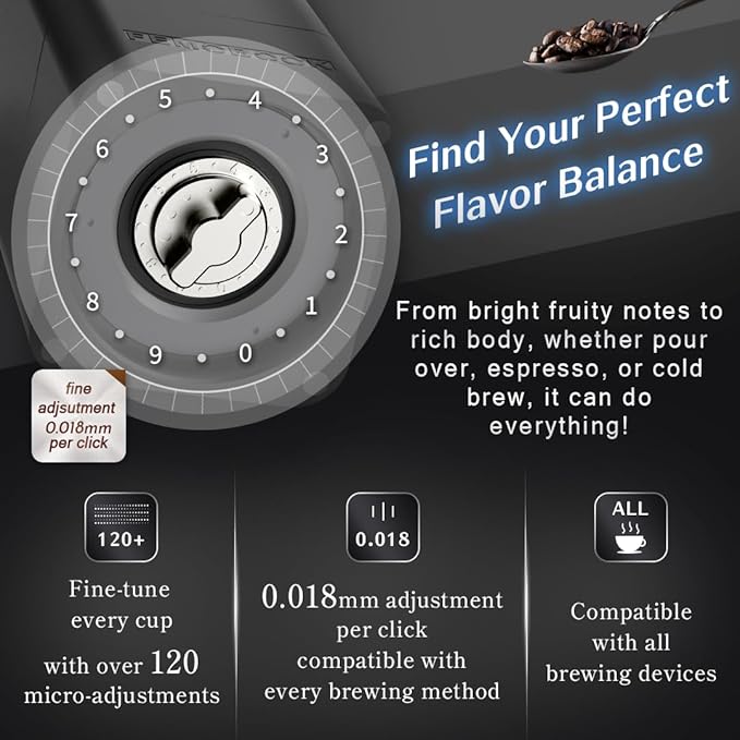 Femobook-A2 Portable Electric Coffee Grinder, Cordless Burr Grinder USB Rechargeable Coffee Grinder Magnetic Grounds Cup for Espresso Pour Over Travel & Home Brewing, Black