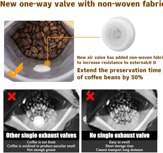 Coffee Bags with Valve(12 oz,3/4 lb,100pcs) White High Barrier Aluminumed Foil Flat Bottom Heat Sealed Coffee Beans Packaging Bags Side Zipper Resealable Bags for Home or Business