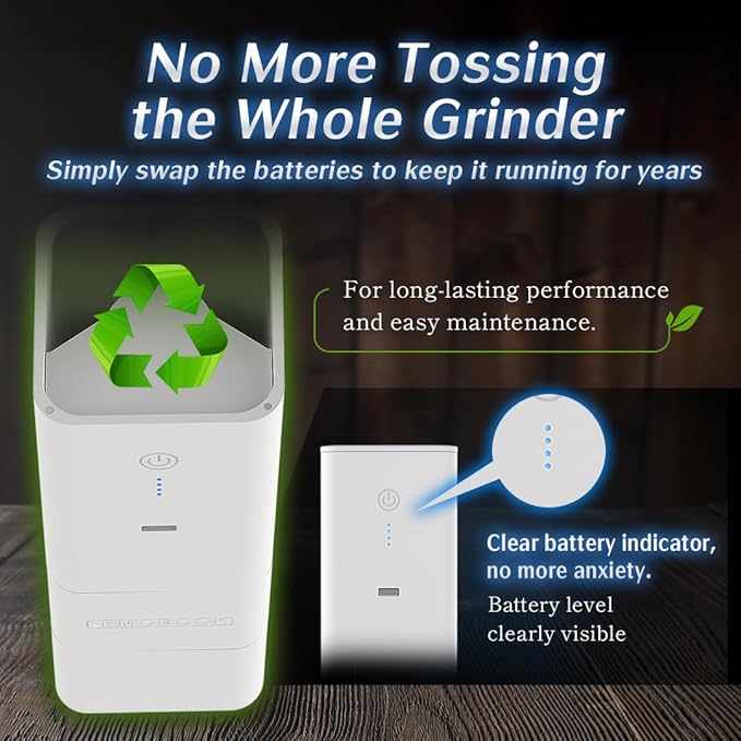 Femobook-A2 Portable Electric Coffee Grinder, Cordless Burr Grinder USB Rechargeable Coffee Grinder Magnetic Grounds Cup for Espresso Pour Over Travel & Home Brewing, White
