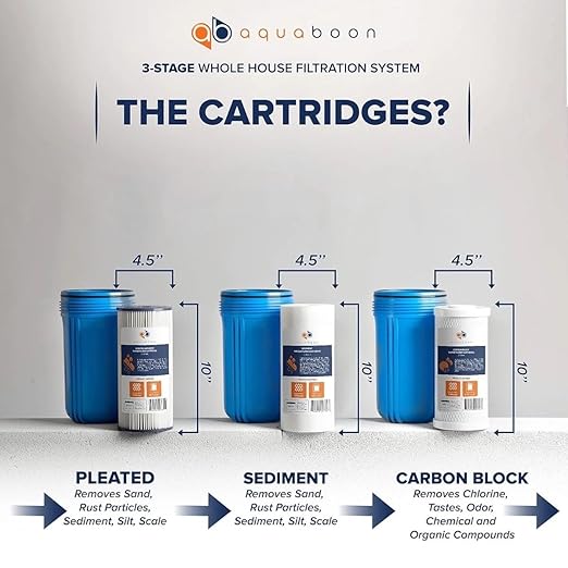 Aquaboon 3-Stage Whole House Water Filter System with 5 Micron 10x4.5 House Water Purification Pleated Sediment, Carbon Chlorine Reduction and Reducing Sediment Filter, Pressure Gauge, Wrench, Bracket