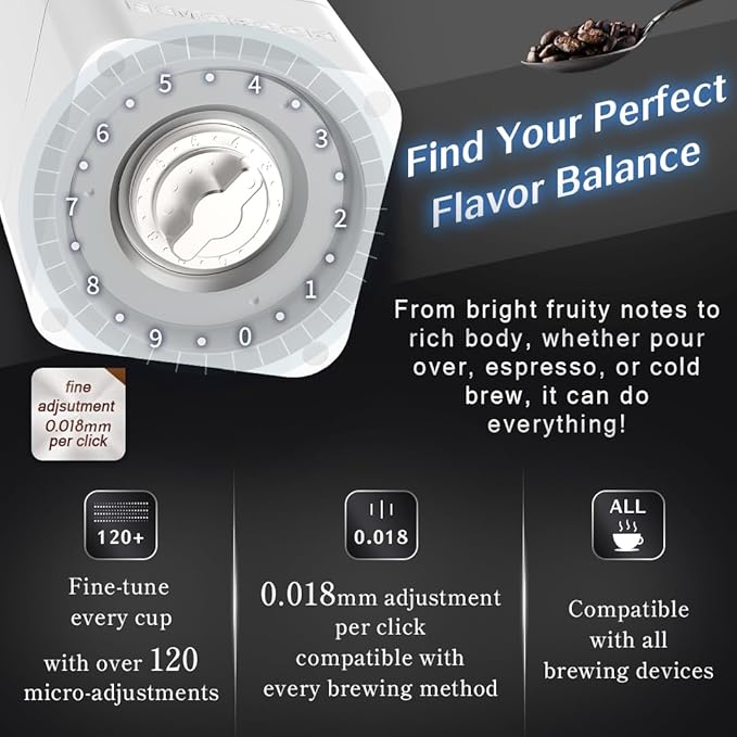 Femobook-A2 Portable Electric Coffee Grinder, Cordless Burr Grinder USB Rechargeable Coffee Grinder Magnetic Grounds Cup for Espresso Pour Over Travel & Home Brewing, White