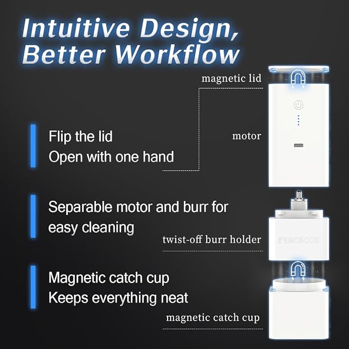 Femobook-A2 Portable Electric Coffee Grinder, Cordless Burr Grinder USB Rechargeable Coffee Grinder Magnetic Grounds Cup for Espresso Pour Over Travel & Home Brewing, White