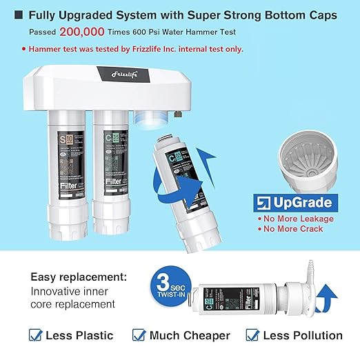 Frizzlife Under Sink Water Filter System, NSF/ANSI 53&42&372 Certified, 8 Layer 0.5 Micron Water Filtration Reduce Chloramine, PFOA/PFOS, Lead, Chlorine, Bad Taste & Odor, Under Counter, SK99-NEW