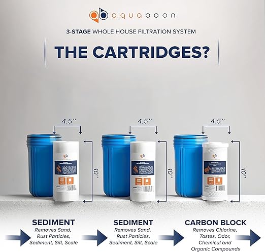 Aquaboon 3-Stage Whole House Water Filter System with 5 Micron 10x4.5 House Water Purification 2 Reducing Sediment and Carbon Chlorine Reduction Filter, Pressure Gauge, Wrench, Bracket