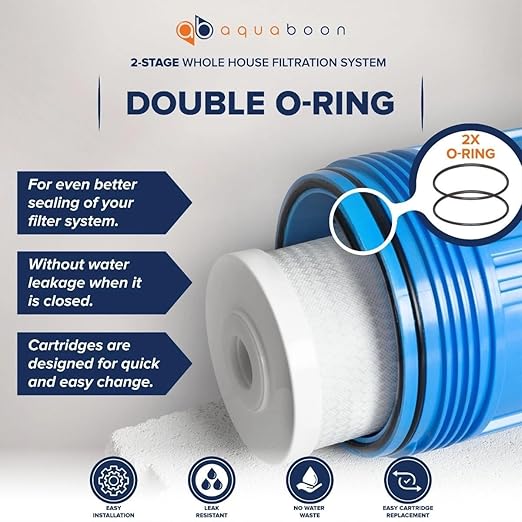 Aquaboon 2-Stage Whole House Water Filtration System with 5 Micron 10x4.5 Reducing Sediment and KDF Heavy Metals Water Filter Purification Cartrige, Pressure Gauges, Wrench, Bracket