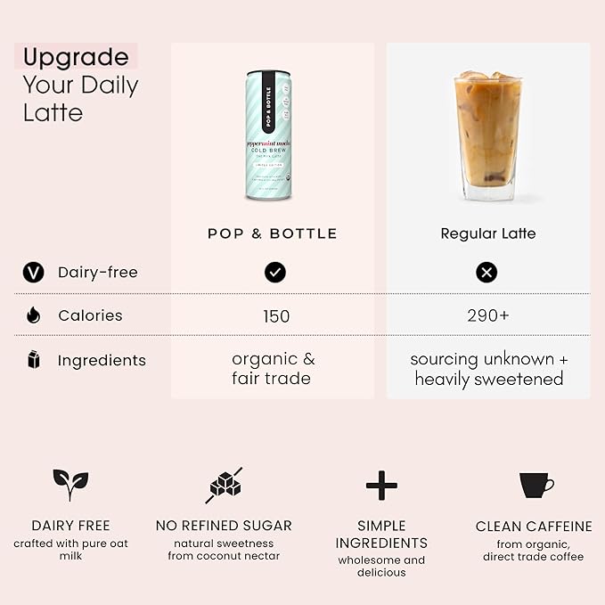 Pop & Bottle Oat Milk Lattes- Cold Brew, Cold Brew Coffee Cans, Canned Coffee, Iced Coffee, Organic, Dairy Free, Gluten Free, Lightly Sweetened with Coconut Nectar- Peppermint Mocha, 8 Fl Oz (12 Pack)