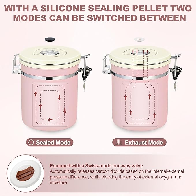 ShanSon Coffee Canister Airtight Coffee Container Stainless Steel Coffee Bean Storage Container with Scoop Coffee Canister for Beans Grounds Sugar Flour Tea Cereal,22OZ, Pink