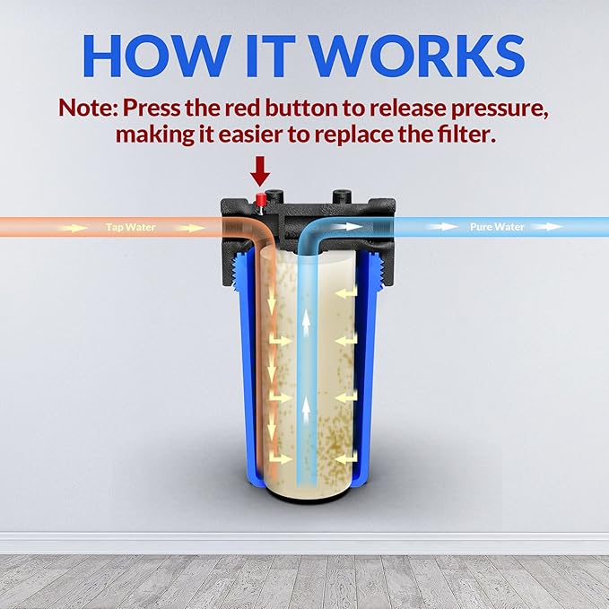 SimPure Whole House Water Filter Housing (DB10P), 10" x 4.5" Sediment Carbon Filter Universal Housing, Pre-Filtration System for Well and City Water, 1" NPT Port, Pressure Release