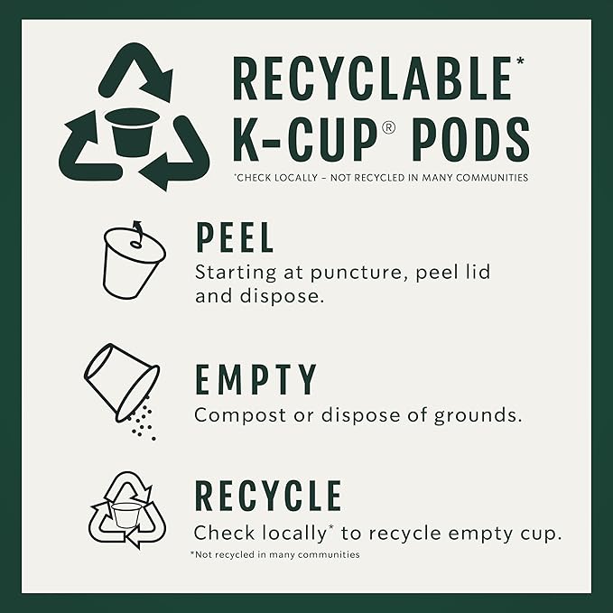 Starbucks K-Cup Coffee Pods, Medium Roast Hot or Iced Coffee, Pike Place Roast, 96 Keurig Pods