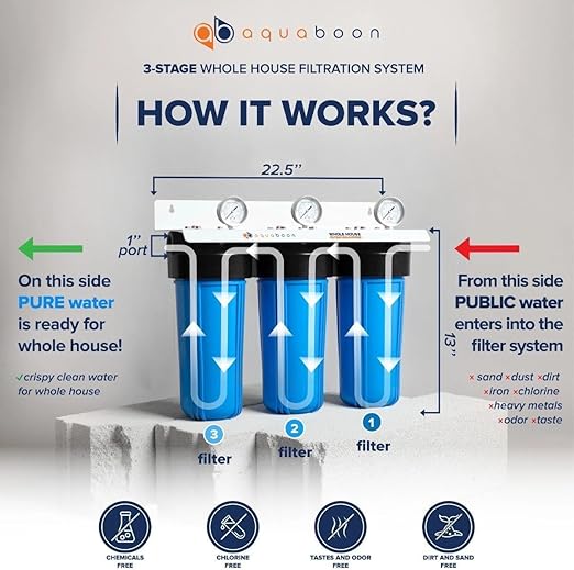 Aquaboon 3-Stage Whole House Water Filter System with 5 Micron 10x4.5 House Water Purification 2 Reducing Sediment and Carbon Chlorine Reduction Filter, Pressure Gauge, Wrench, Bracket