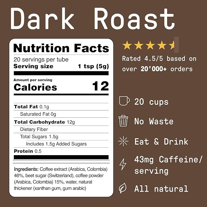 No Normal Dark Roast, Instant Coffee Paste (20 Cups) – The Outdoor Coffee – Swiss-Made, Fairtrade Arabica Beans, Liquid Concentrate Alternative- Uncomplicated, Zero Waste On-the-Go Tube- Slightly Sweetened