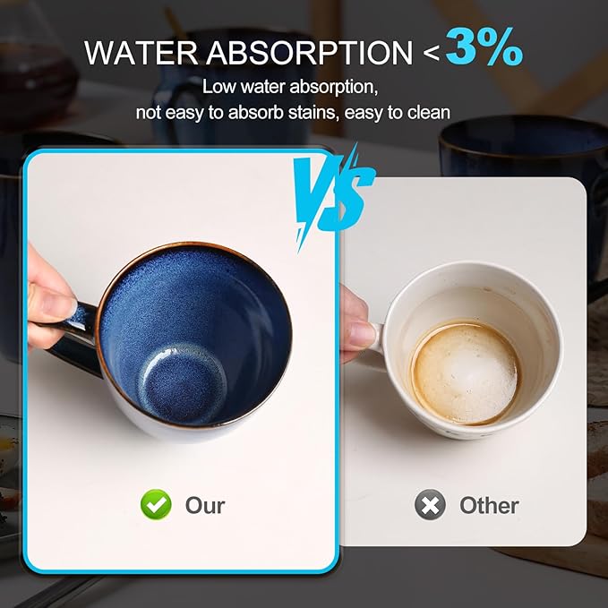 MONITO 17 OZ Coffee Mugs Set of 6, Large Ceramic Blue Coffee Mugs Set with handle for Tea/Latte/Milk/Cocoa, Funny Tea Cups for Office and Home, Engagement Gifts. (Starry Blue)