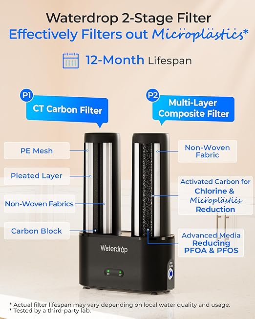 Waterdrop DLG-P Under Sink Water Filter System, 2-Outlet Filter, Reduces PFOA/PFOS Chlorine Chloramine Fluoride Odor, 2 Stage Under Sink Water Filtration System with Dedicated Faucet, Life Indicator