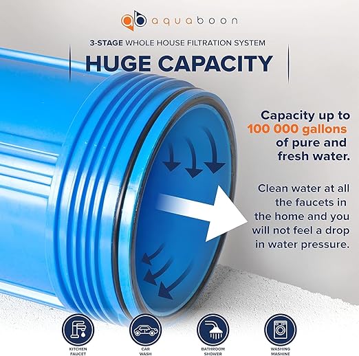 Aquaboon 3-Stage Whole House Water Filter System with 5 Micron 10x4.5 House Water Purification 2 Reducing Sediment and Carbon Chlorine Reduction Filter, Pressure Gauge, Wrench, Bracket