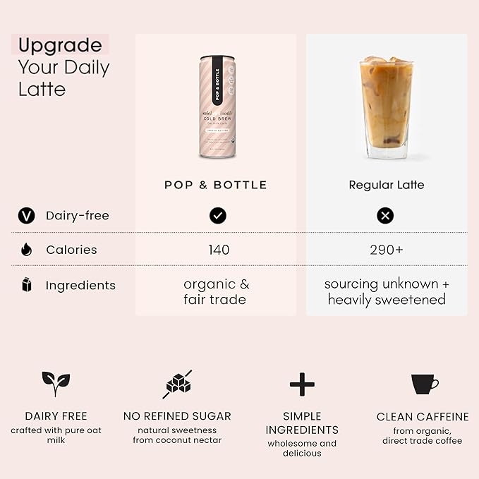 Pop & Bottle Oat Milk Lattes- Cold Brew, Cold Brew Coffee Cans, Canned Coffee, Iced Coffee, Organic, Dairy Free, Gluten Free, Lightly Sweetened with Coconut Nectar- Snickerdoodle, 8 Fl Oz (12 Pack)