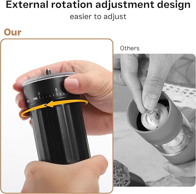 Mini Manual Coffee Grinder, 40 Adjustable Settings, Portable Hand Mill with 30g Capacity, Conical Burr for Espresso, Pour Over, Travel, Camping, Office (Ceramic Burr)