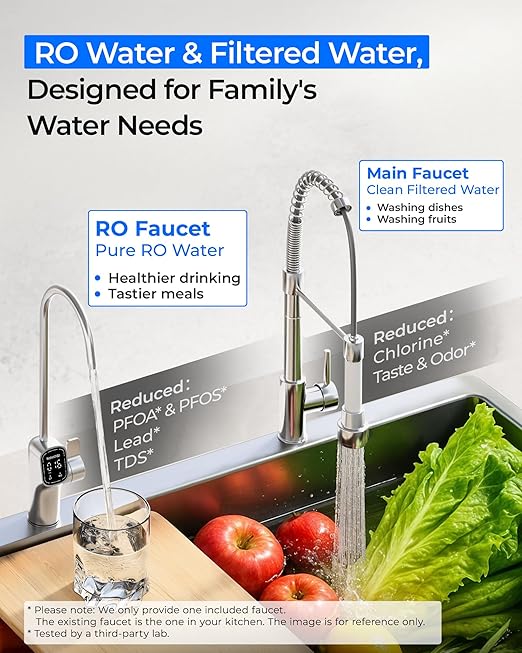 [ Dual Flow ] Waterdrop G5P700-Pro Reverse Osmosis System, NSF/ANSI 58 & 372 Certified, 700GPD Fast Flow Reverse Osmosis Water Filter, 7-Stage RO Water Filtration System, 2:1 Pure to Drain, LED Faucet