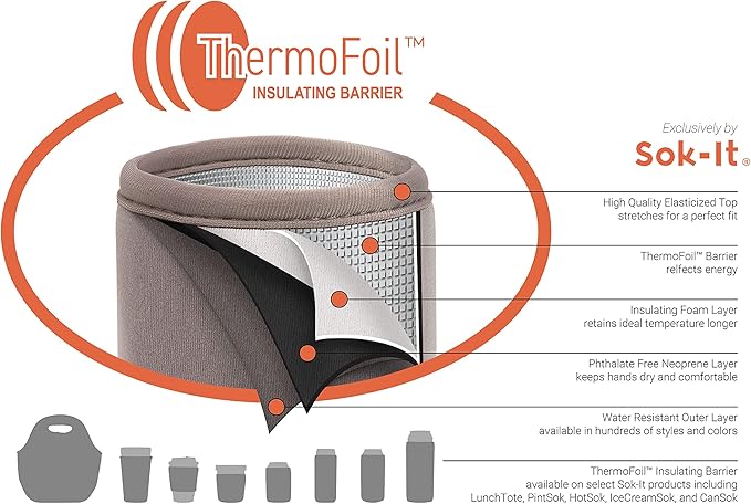 Sok It HotSok Coffee & Tea Reusable Insulated Neoprene Cup Sleeve (Hot Stuff)