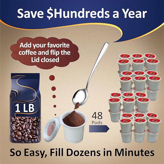 288 iFillCup Pods - Use Your Favorite Coffee, Fits all K Cup Brewers, Make Your Own Pods in Seconds, Save $Hundreds A Year, DeepBrew Filter Holds 50% More Coffee for Richer Larger Brew (Red)