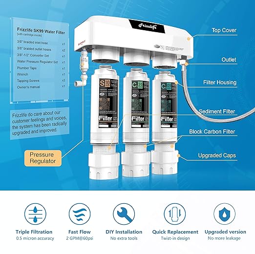 Frizzlife Under Sink Water Filter System, NSF/ANSI 53&42&372 Certified, 8 Layer 0.5 Micron Water Filtration Reduce Chloramine, PFOA/PFOS, Lead, Chlorine, Bad Taste & Odor, Under Counter, SK99-NEW