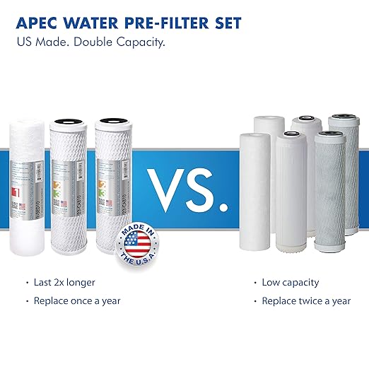 APEC Water Systems WFS-1000 Super Capacity Premium Quality 3 Stage Under-Sink Water Filter System