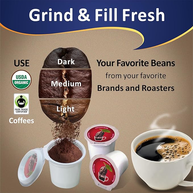 288 iFillCup Pods - Use Your Favorite Coffee, Fits all K Cup Brewers, Make Your Own Pods in Seconds, Save $Hundreds A Year, DeepBrew Filter Holds 50% More Coffee for Richer Larger Brew (Red)