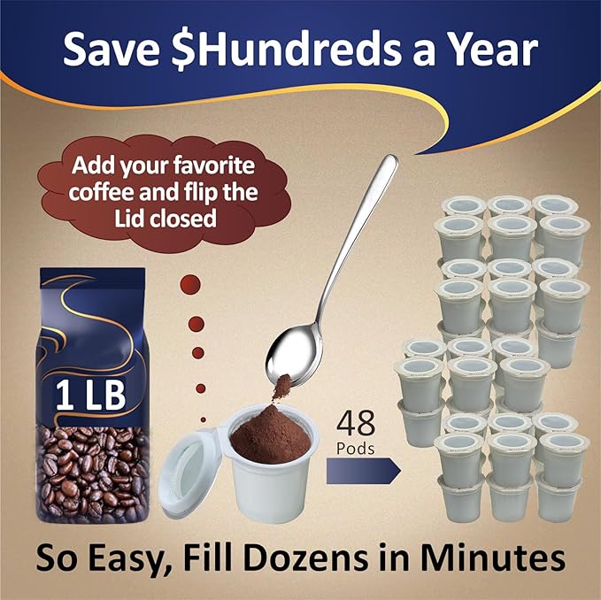 288 iFillCup Pods – Use Your Favorite Coffee, Fits all K Cup Brewers, Make Your Own Pods in Seconds, Save $Hundreds A Year, DeepBrew Filter Holds 50% More Coffee for Richer Larger Brew (White)