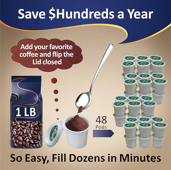 288 iFillCup Pods - Use Your Favorite Coffee, Fits all K Cup Brewers, Make Your Own Pods in Seconds, Save $Hundreds A Year, DeepBrew Filter Holds 50% More Coffee for Richer Larger Brew (Green)