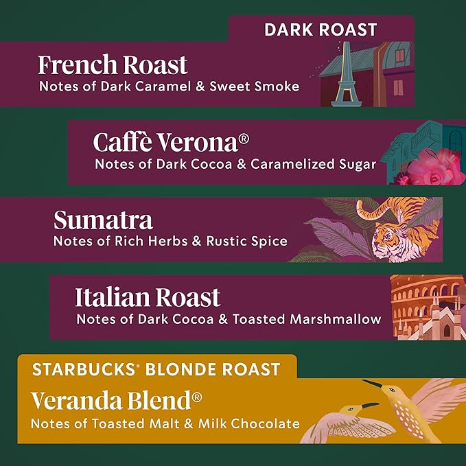 Starbucks K-Cup Coffee Pods, Custom Build Your Own Variety Pack, 60 Pods