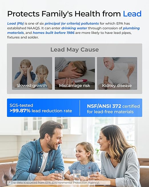 [ Dual Flow ] Waterdrop G5P700-Pro Reverse Osmosis System, NSF/ANSI 58 & 372 Certified, 700GPD Fast Flow Reverse Osmosis Water Filter, 7-Stage RO Water Filtration System, 2:1 Pure to Drain, LED Faucet