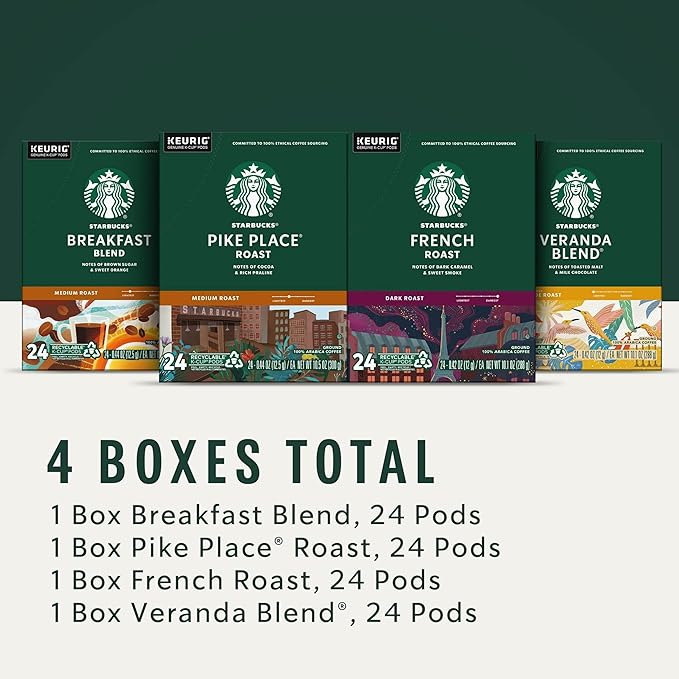 Starbucks K-Cup Coffee Pods, Starbucks Blonde, Medium and Dark Roast Hot or Iced Coffee, Variety Pack, 96 Keurig Pods