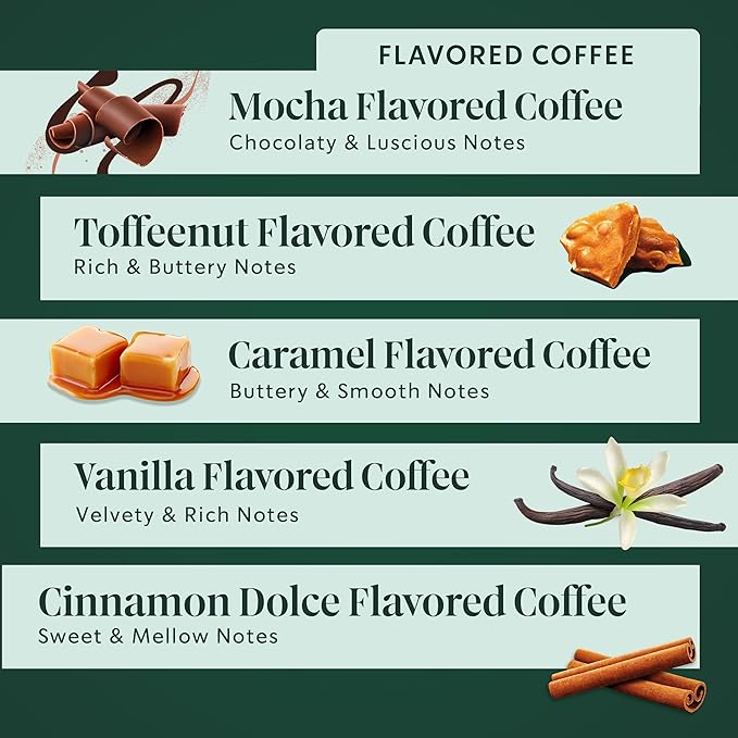 Starbucks K-Cup Coffee Pods, Custom Build Your Own Variety Pack, 60 Pods