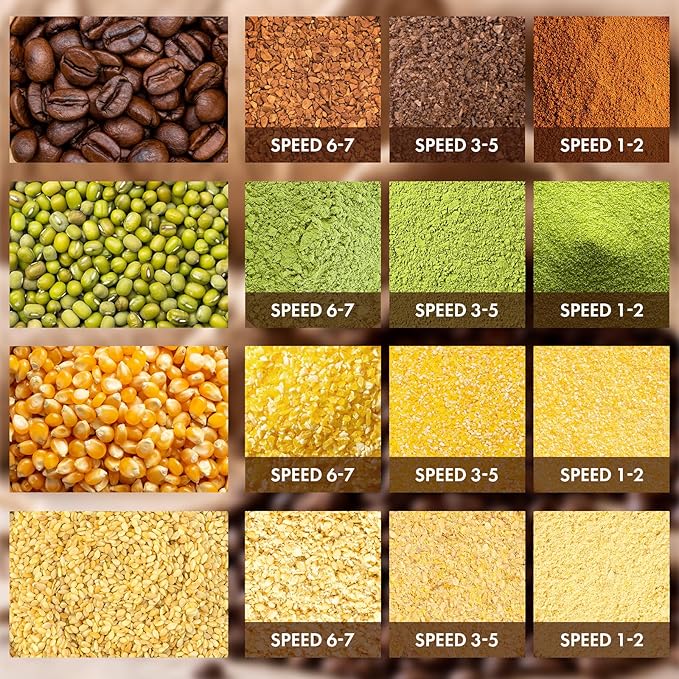 Metal Grain Mill Attachment for KitchenAid Stand Mixer, Flour Mill Grinder for Kitchen Aid Accessories and Attachments, Fit for Grinding Non-Oily Dry Grain Corn, Coffee Bean, Buckwheat, Oats, Millet